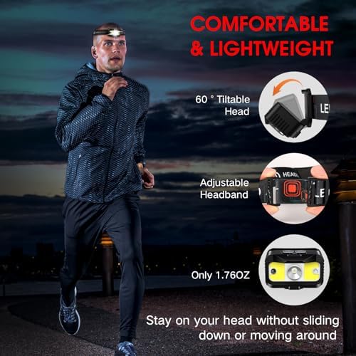 Rechargeable 1200 Lumen LED Headlamp with 8 Modes