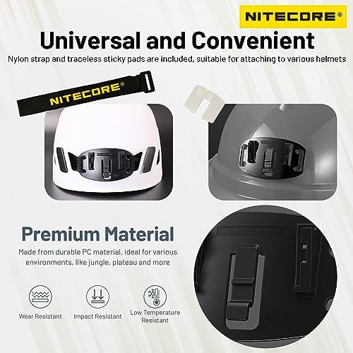 Nitecore HLB20HMB1 Bracket Set