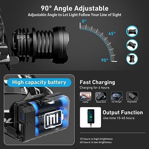 Bailinghai 100000 Lumens Adjustable 90 5 Modes Waterproof Headlamp