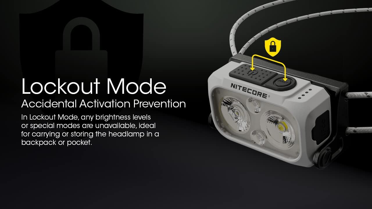 Nitecore NU21 Lightweight Headlamp 360 Lumen Rechargeable