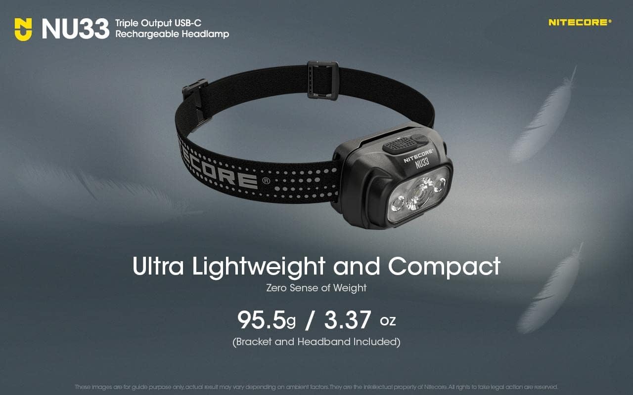 Bright Durable Nitecore NU33adjustable headlamp for camping trips