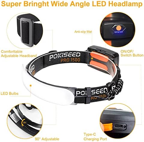 1500 Lumens Reusable Headlamp with 230 Beam for Camping Running Fishing