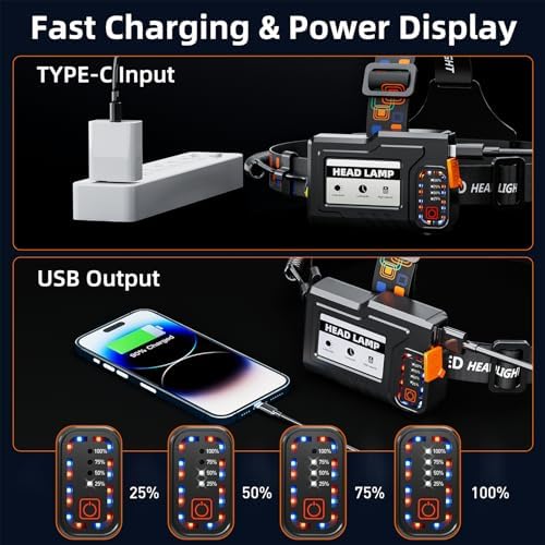 YUSEUBRechargeable Headlamp 900000 High Lumens