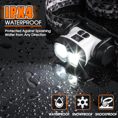 BOBKID Rechargeable 1500 Lumen Headlamp with 9 Modes and Motion Sensors