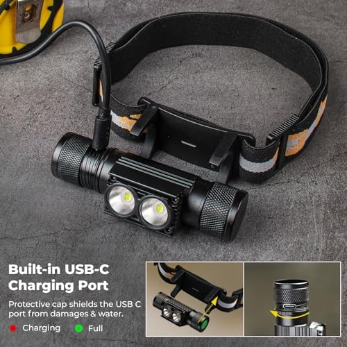Low 1200 Lumen Rechargeable Headlamp