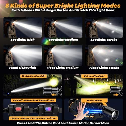 150000 LM Rechargeable Headlamp with 8 Modes IP68 Waterproof