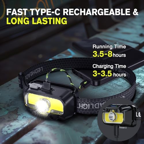 Brighter Than the Stars 1300 Lumens Rechargeable Headlamp