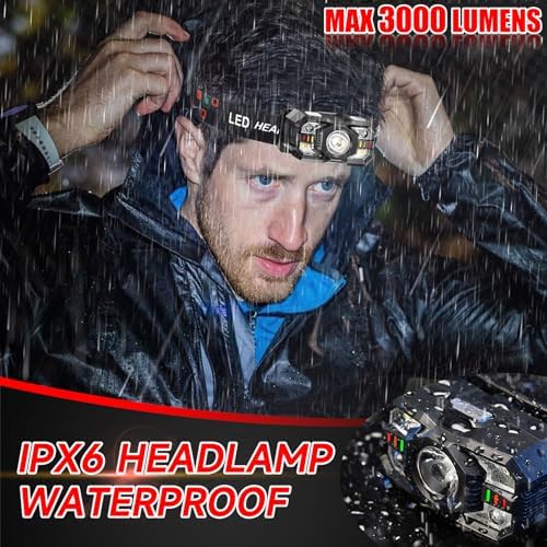 100 Rechargeable Headlamp 3000 Lumen Eco-Friendly
