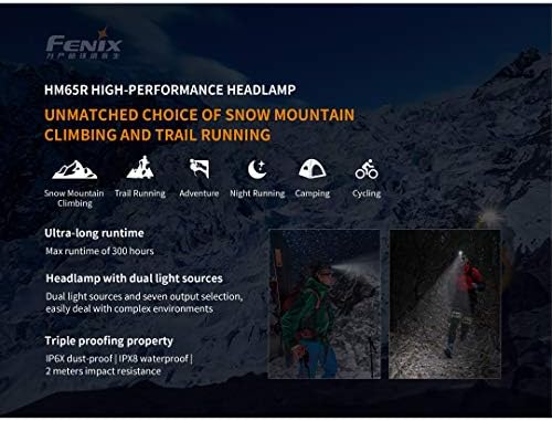 1400 LUMEN HEADLAMP