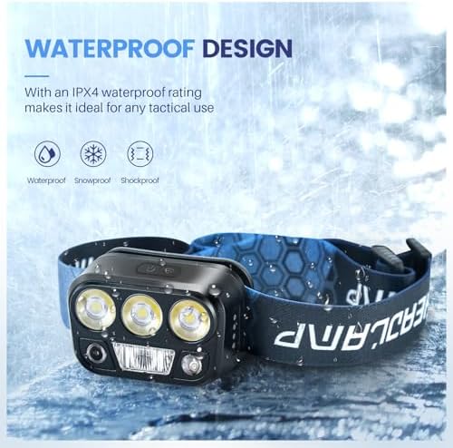 Portable LED Bike Light with 1000 lumens and Wrist Mount