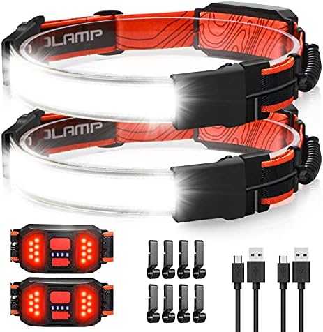 1000 Lumens LED Headlamp
