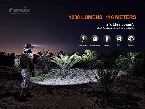 Fenix HM60R Dual Battery Bundle 1300 Lumen Headlamp with ARB-L18 LumenTac Organizer
