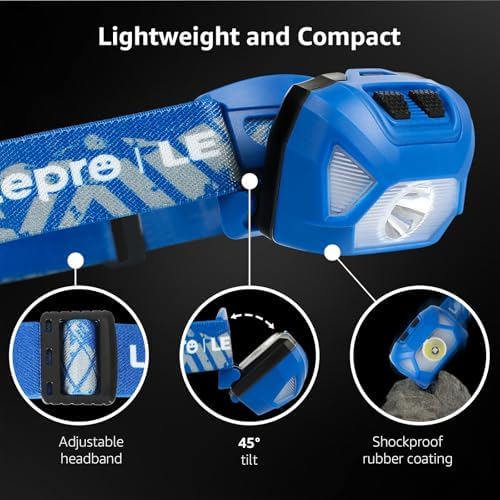 1300Lux LED Headlamp