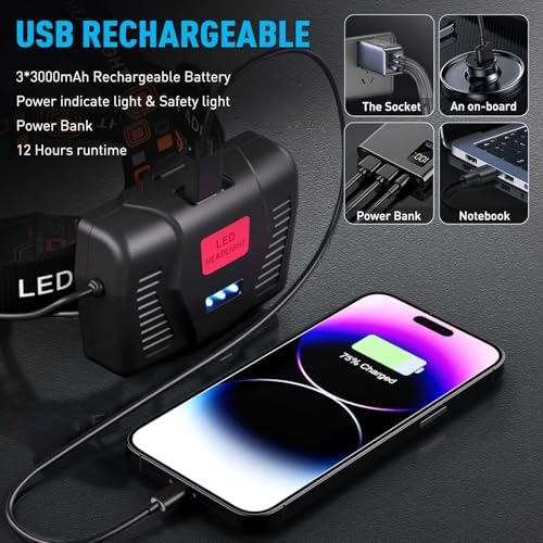 IPX7 Waterproof Rechargeable Headlamp with 90 Adjustability