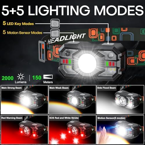 Bright Reliable 3-Pack Headlamp