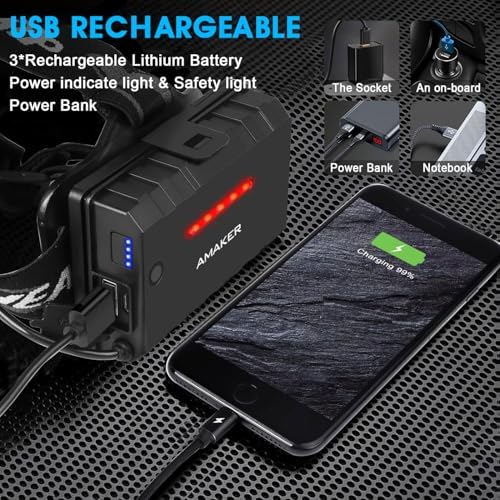 AMAKER LED Rechargeable Headlamp with 5 Modes and IPX7 Waterproof