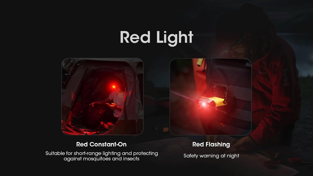 Versatile Clip-On Cap Light for Camping Hiking and More