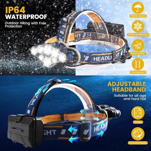 E-Maxx Rechargeable Headlamp 18000 LUMENS with 16 MODES OUTDOOR ENDURANCE COMFORT
