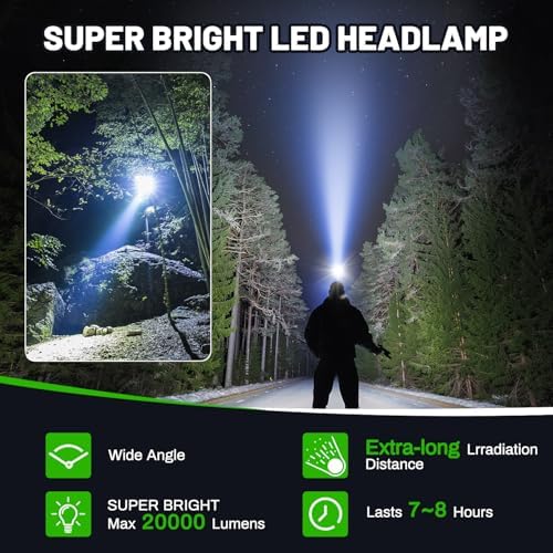 20000 Lumens Solar Headlamp Adjustable IPX5 waterproof