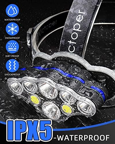Victoper Rechargeable Headlamp for Outdoor Use