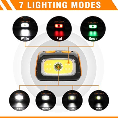 EverBrite 350 Lumens Rechargeable Headlamp