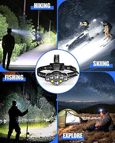 Victoper Rechargeable Headlamp for Outdoor Use