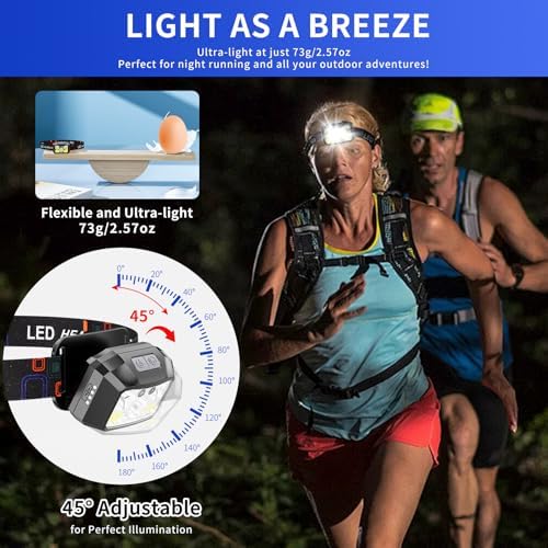 1200 Lumens Headlamp Rechargeable IPX4 Waterproof Red Light Mode 8 Modes