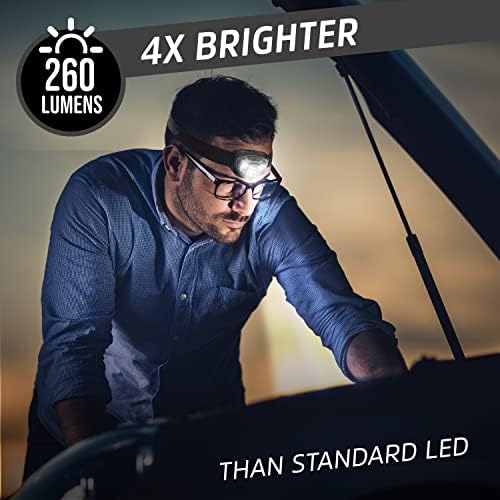Energizer LED Headlamp PRO 2-Pack