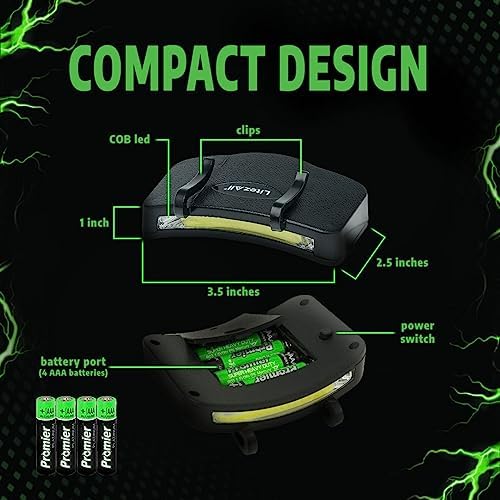 Adjustable LED Cap Light