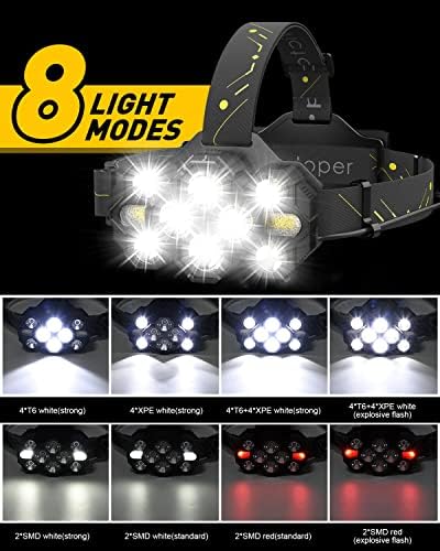 Bright Red Light Headlamp