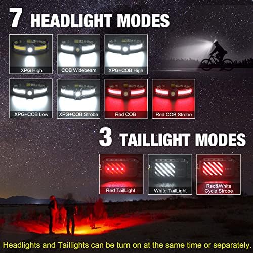 Bright Safe LED Headlamp with 230 Beam