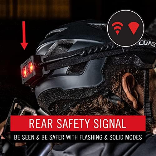 1000 Luminous Coast RL20R Headlamp with Variable Modes