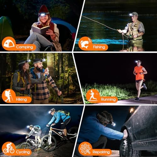 BOBKID Rechargeable 1500 Lumen Headlamp with 9 Modes and Motion Sensors