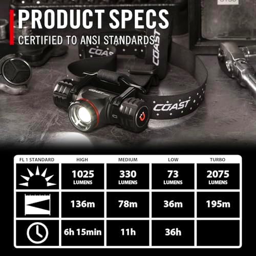 Coast XPH34R Rechargeable Headlamp with Dual Beam Magnetic Base