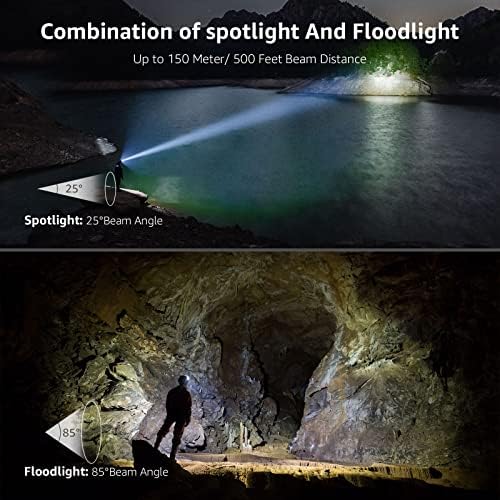 Lepro Bundle - High Brightness Adjustable Headlamp