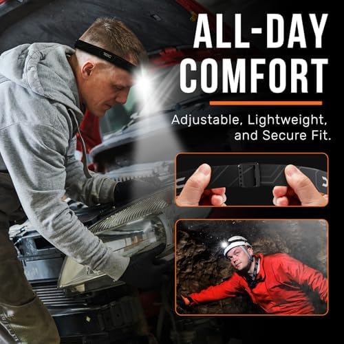 Pro TDC LED Rechargeable Headlamp 1000 Lumens - Waterproof for Construction Hunting