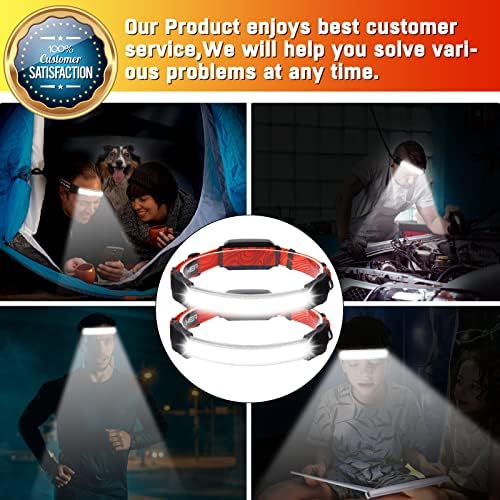 Rechargeable Headlamp 1500 Lumens