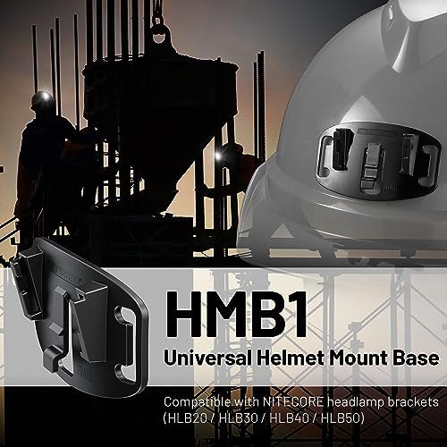 Nitecore HLB20HMB1 Bracket Set