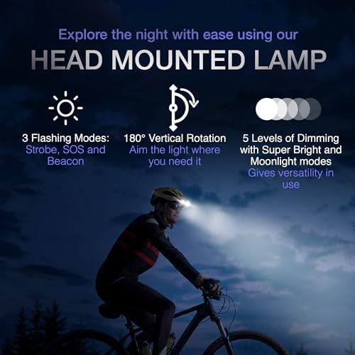 K-Bern Rechargeable Headlamp - Ultra-Bright Waterproof for Outdoor Use