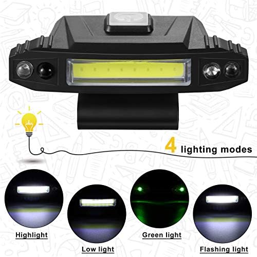 Muddle 2-Piece Rechargeable LED Cap Light