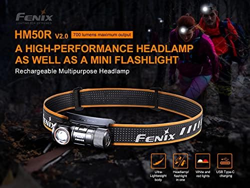 Bright Durable and Reusable Headlamp Bundle for Hiking