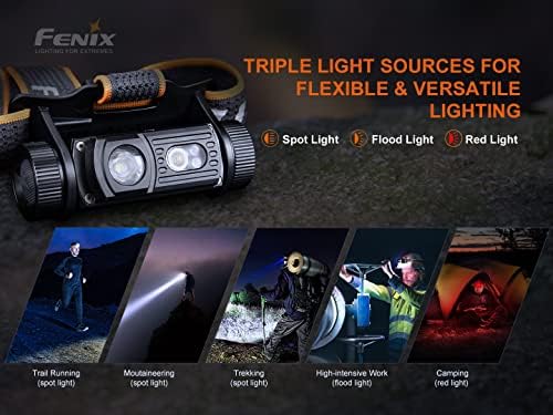 1200 Lumen WhiteRed Rechargeable Headlamp Bundle with Carrying Case Fenix HM60R