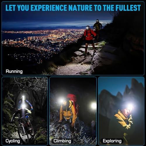 IPX7 Waterproof Rechargeable Headlamp with 90 Adjustability