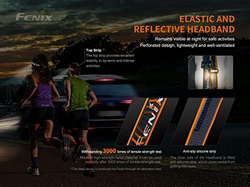 1200 Lumen WhiteRed Rechargeable Headlamp Bundle with Carrying Case Fenix HM60R