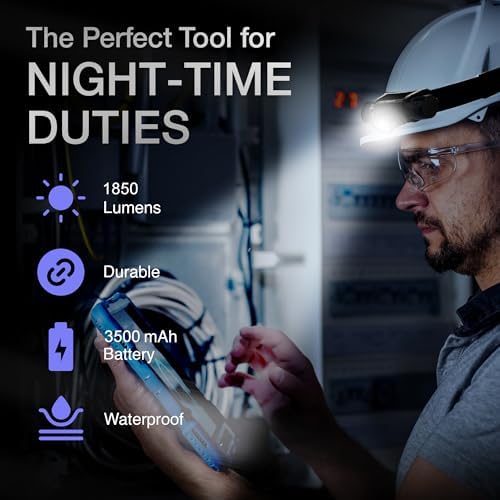 K-Bern Rechargeable Headlamp - Ultra-Bright Waterproof for Outdoor Use