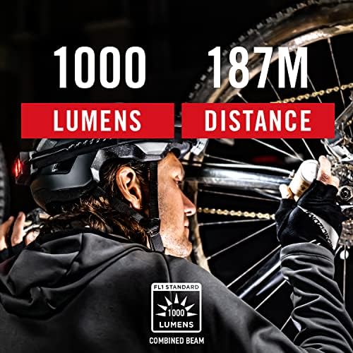 1000 Luminous Coast RL20R Headlamp with Variable Modes