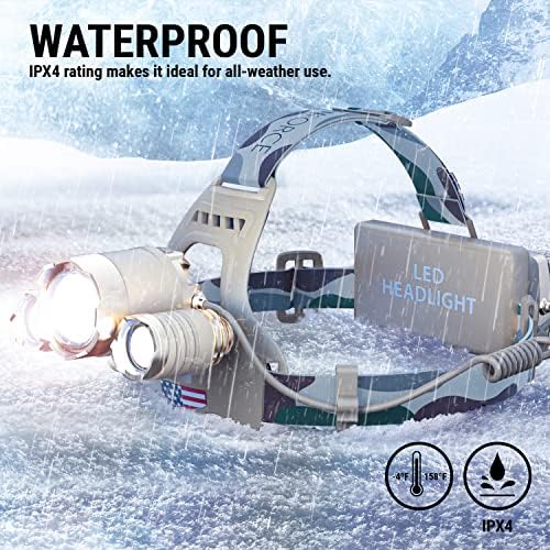 DanForce Camouflaged Headlamp