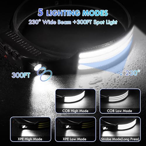Rechargeable LED Headlamp Set 3-Piece 230 Motion Sensor
