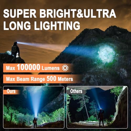 Chemailon Rechargeable Headlamp 100000 Lumen Red Light Mode 180 Rotatable Waterproof