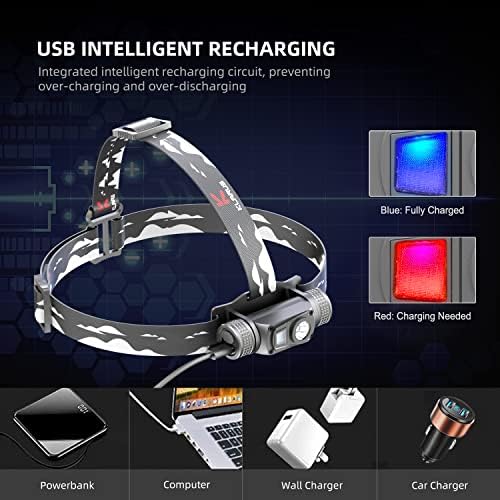 Klarus HL1 Rechargeable Headlamp